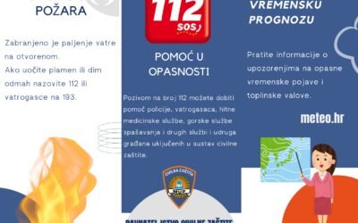 ODGOVORNO LJETOVANJE