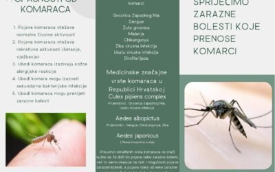 SPRIJEČIMO ZARAZNE BOLESTI KOJE PRENOSE KOMARCI